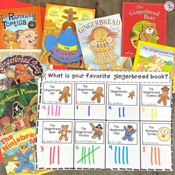 Do a book comparison with a gingerbread twist in your preschool, pre-k, and kindergarten classroom