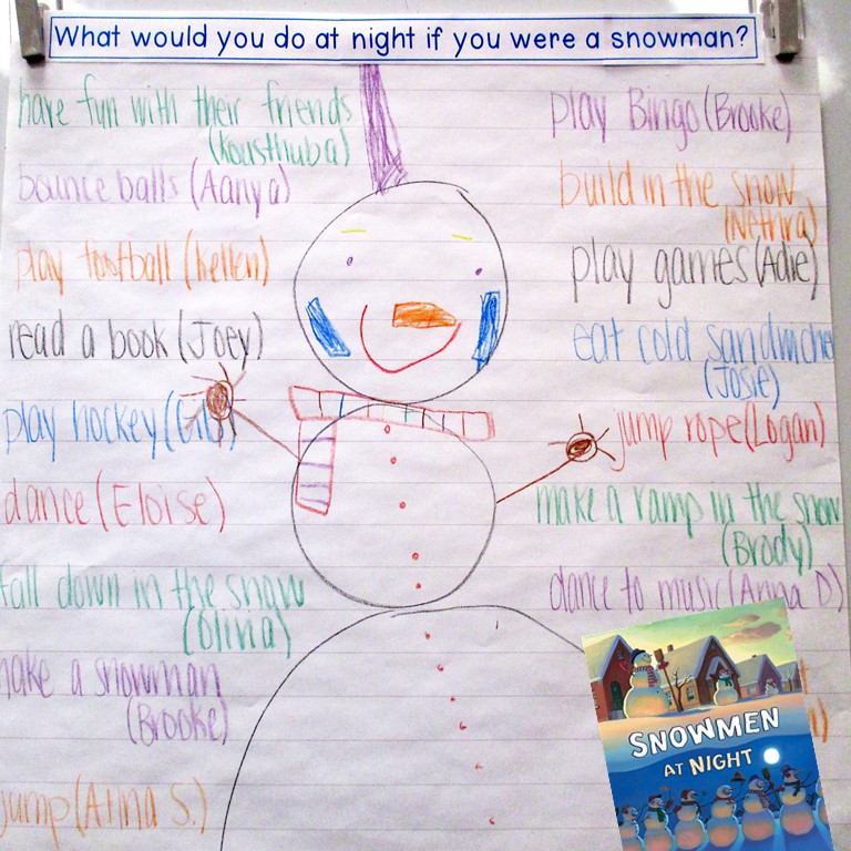 Snowman at Night (text to self connections) anchor chart is a fun book extension or book buddy activity for preschool, pre-k, or kindergarten.