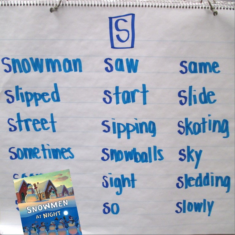 Snowman at Night anchor chart is a fun book extension or book buddy activity for preschool, pre-k, or kindergarten.