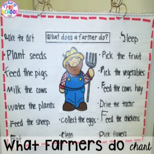 Building background knowledge. Tips, tricks, and ideas to change your dramatic play center into a FARM! Perfect for preschool, pre-k, and kindergarten classrooms.