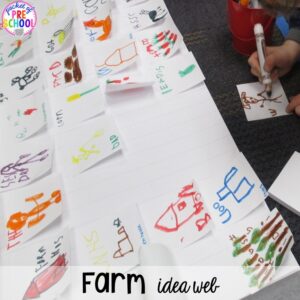Student idea web. Tips, tricks, and ideas to change your dramatic play center into a FARM! Perfect for preschool, pre-k, and kindergarten classrooms. #farmtheme #dramaticplay #pretend