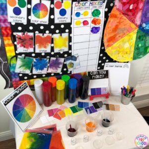 Color mixing science investigation for St. Patrick's Day theme. Designed for preschool, pre-k, and kindergarten.