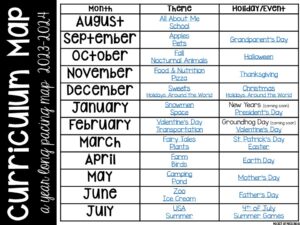 Curriculum Map at a glance for preschool, pre-k, and kindergarten