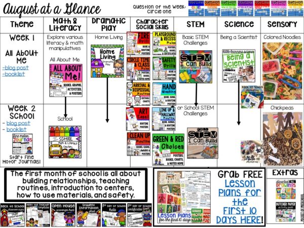 August lesson plans at a glance for preschool, pre-k, and kindergarten
