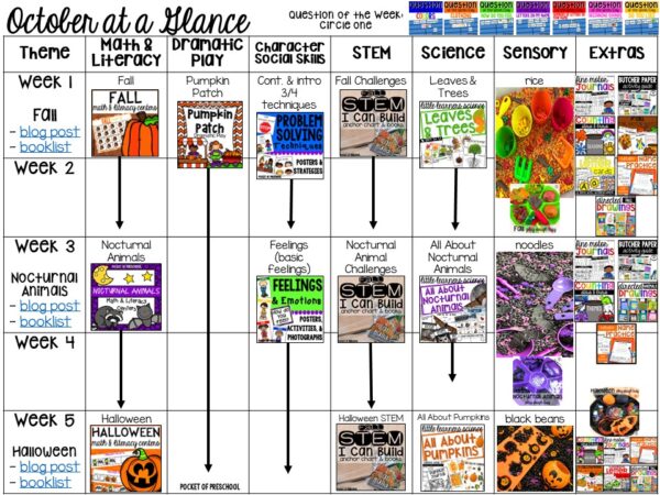 October lesson plans at a glance for preschool, pre-k, and kindergarten