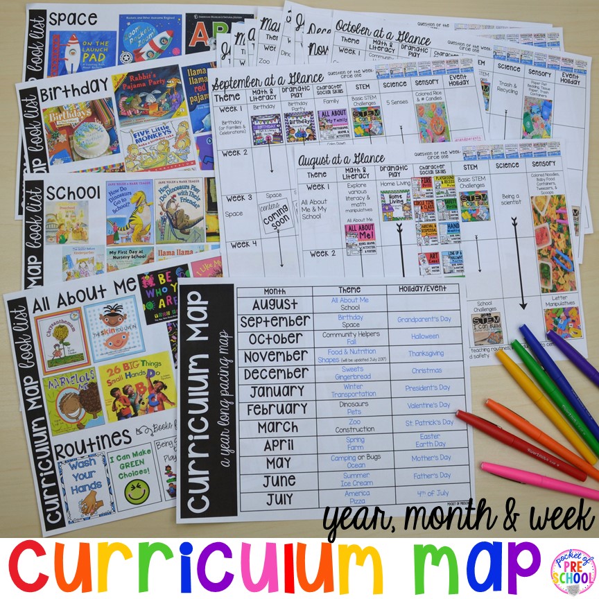 Curriculum Map for Preschool, Pre-K, and Kindergarten for the whole year! Year plan, month plans, and week plans by theme with book lists for each theme!
