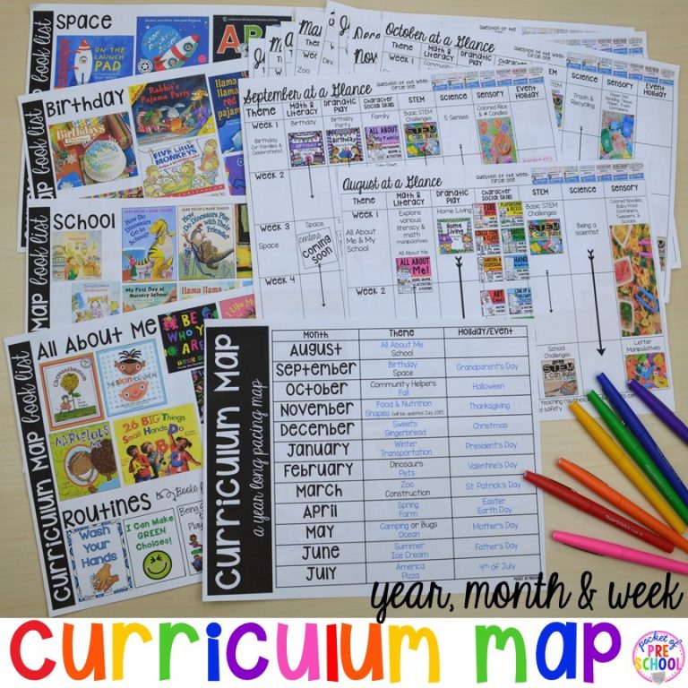 Preschool, Pre-K and Kindergarten Curriculum Map
