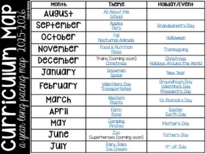 curriculum map Curriculum Map Pacing Guide for preschool, pre-k, and kindergarten. Monthly lesson plans including literacy, math, science, social skills, dramatic play, calendar, centers, and more. Editable curriculum map included.