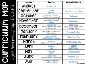 Year theme list! Curriculum Map (Preschool, Pre-K, and Kindergarten) for the whole year! Year plan, month plans, and week plans by theme.