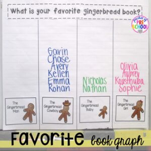 Class vote: favorite gingerbread book. Gingerbread book activities and gingerbread book comparison anchor chart to build reading comprehenion. #preschool #prek #kindergarten