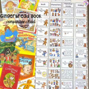 Gingerbread book comparison chart for circle time! Gingerbread book comparison activities for a gingerbread theme in a preschool, pre-k, and kindergarten classroom to build reading comprehension.