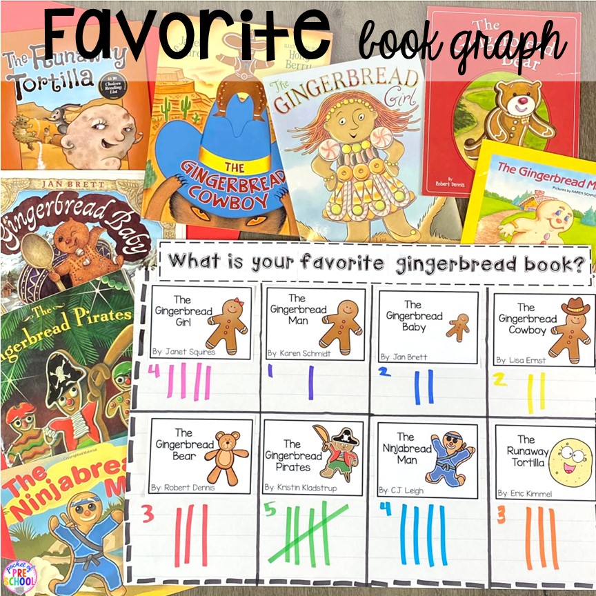 Favorite gingerbread book graph! Gingerbread book comparison activities for a gingerbread theme in a preschool, pre-k, and kindergarten classroom to build reading comprehension.