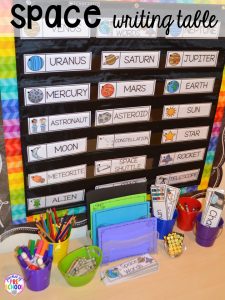 Space writing center! Space theme activities and centers (literacy, math, fine motor, stem, blocks, sensory, and more) for preschool, pre-k, and kindergarten