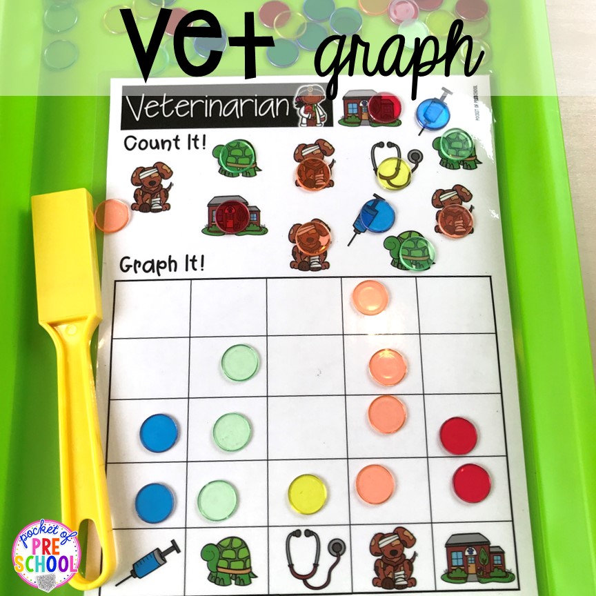 Vet graph: Community Helper themed activities and centers for preschool, pre-k, and kindergarten. 