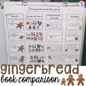 Gingerbread Book Comparison activities for little learners.