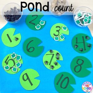 Pond counting game plus more pond theme activities and centers for preschool, pre-k, and kindergarten. #preschool #prek #pondtheme