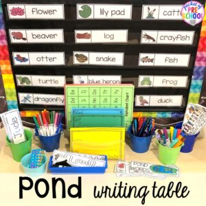 Pond writing center! plus more pond theme activities and centers for preschool, pre-k, and kindergarten. #preschool #prek #pondtheme