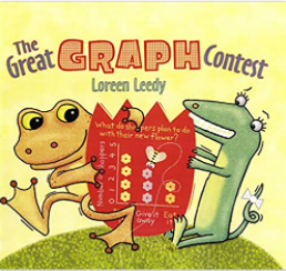 Sorting & graphing book list for preschool, pre-k, and kindergarten. Perfect for a math unit, sorting lesson, or graphing activity. # graphingactivity #booklist #mathunit #sortinglesson