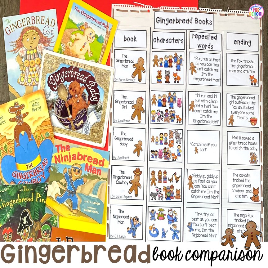 Gingerbread book comparison activities for tons of literacy learning for preschool, pre-k, and kindergarten students