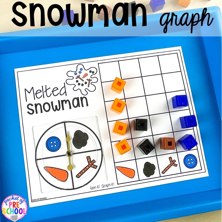 Snowman graphing game plus tons of snowman themed activities for preschool, pre-k, and kindergarten. #snowmantheme #wintertheme