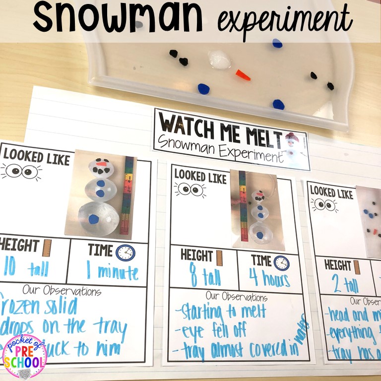 Snowman science observation experiment Watch Me Melt plus tons of snowman themed activities for preschool, pre-k, and kindergarten. #snowmantheme #wintertheme