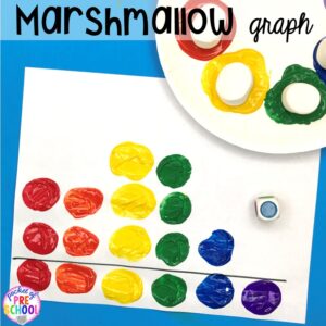 Graph activity with marshmallows. Marshmallow math activities (counting, sorting, graphing, 2D shapes, 3D shapes, making patterns) for preschool, pre-k, and kindergarten!