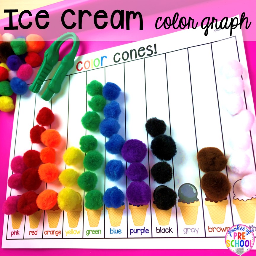 Ice cream color graph activity with pom poms! Plus more fun color activities for art, sensory, letters, math, fine motor, and science!