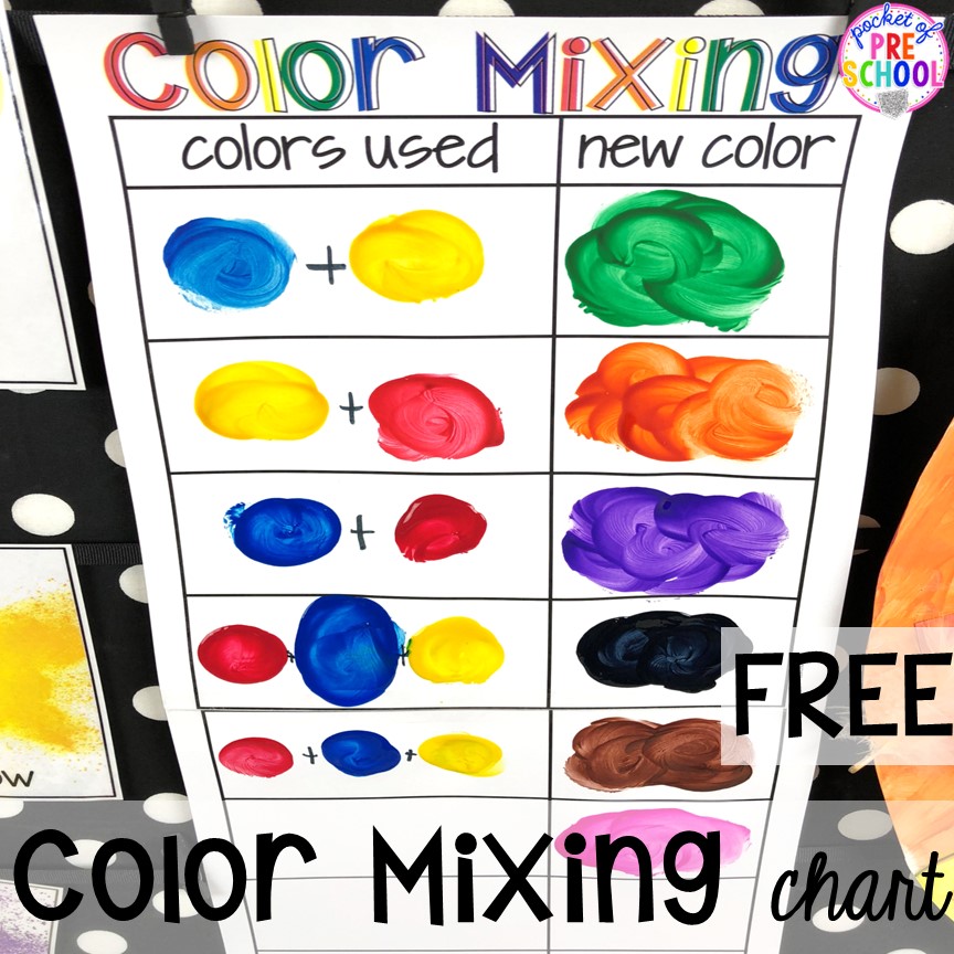 FREE Color mixing chart printable! Plus more fun color mixing activities for the art center, science center, and small group! Your preschool, pre-k, and kindergarten students will LOVE exploring primary and secondary colors and practice various science skills as they explore.