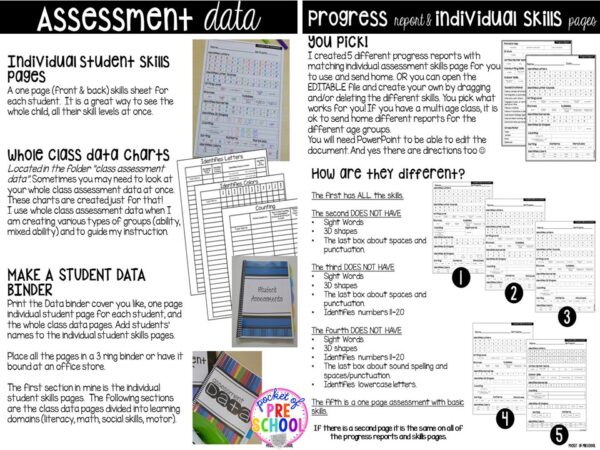 Assessments created for preschool, pre-k, and kindergarten students that are simple and well-designed for the teacher and parents.