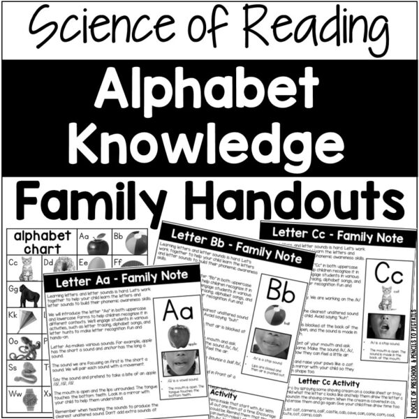 Alphabet Knowledge Family Notes Home (Phonemic Awareness) - Science of Reading