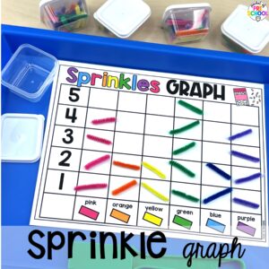 Sprinkle graph plus more sweets activities and centers designed for preschool, pre-k, and kindergarten. These are perfect for a holiday, bakery, or sweet treat theme.