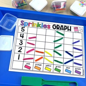 Sprinkles graph plus tons more sweets/bakery math and literacy ideas for preschool, pre-k, and kindergarten.