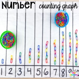 Number counting graph plus more back to school butcher paper activities for preschool, pre-k, and kindergarten students to practice literacy, math, and fine motor skills.