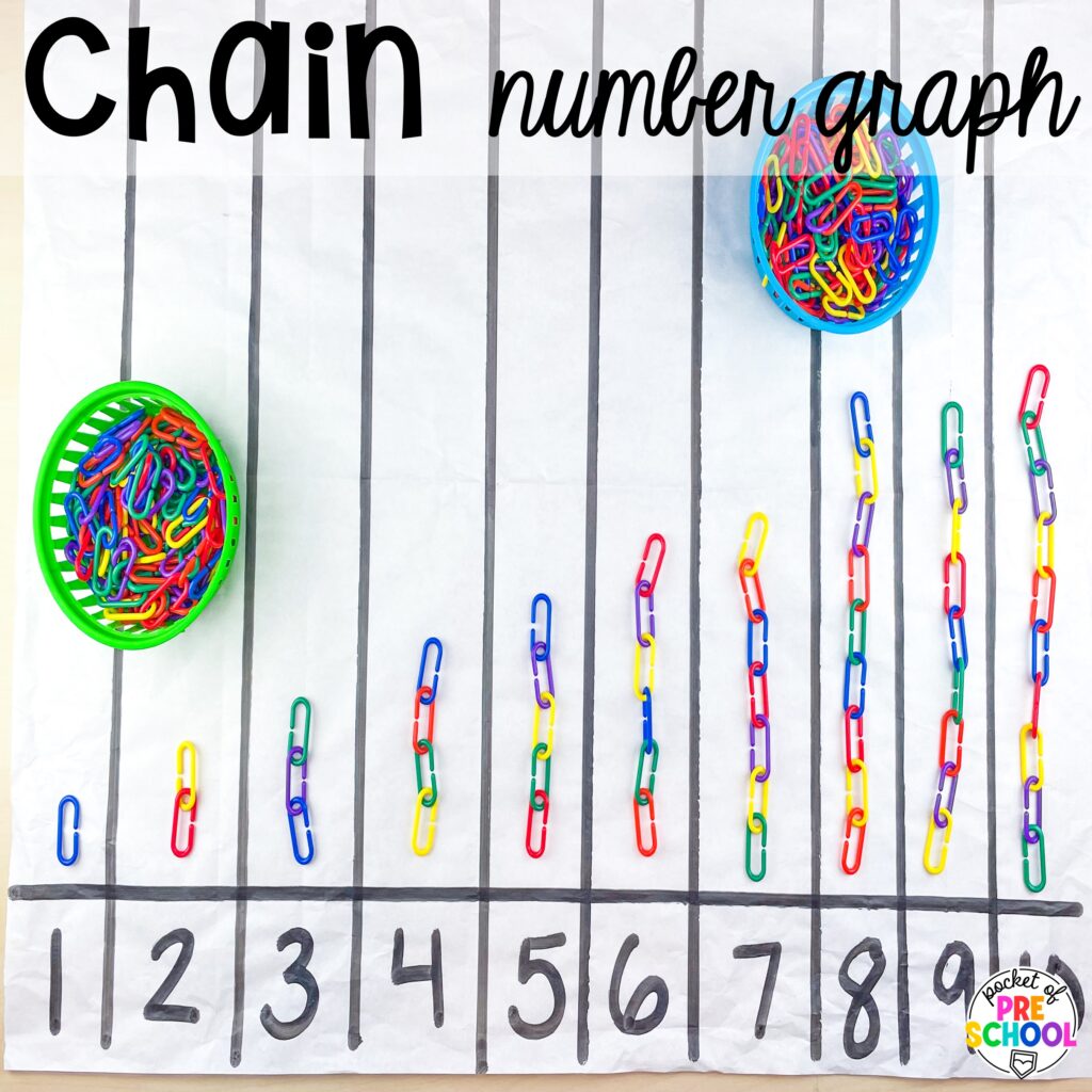 Chain number graph plus more math butcher paper activities for preschool, pre-k, and kindergarten students to move and explore while learning.