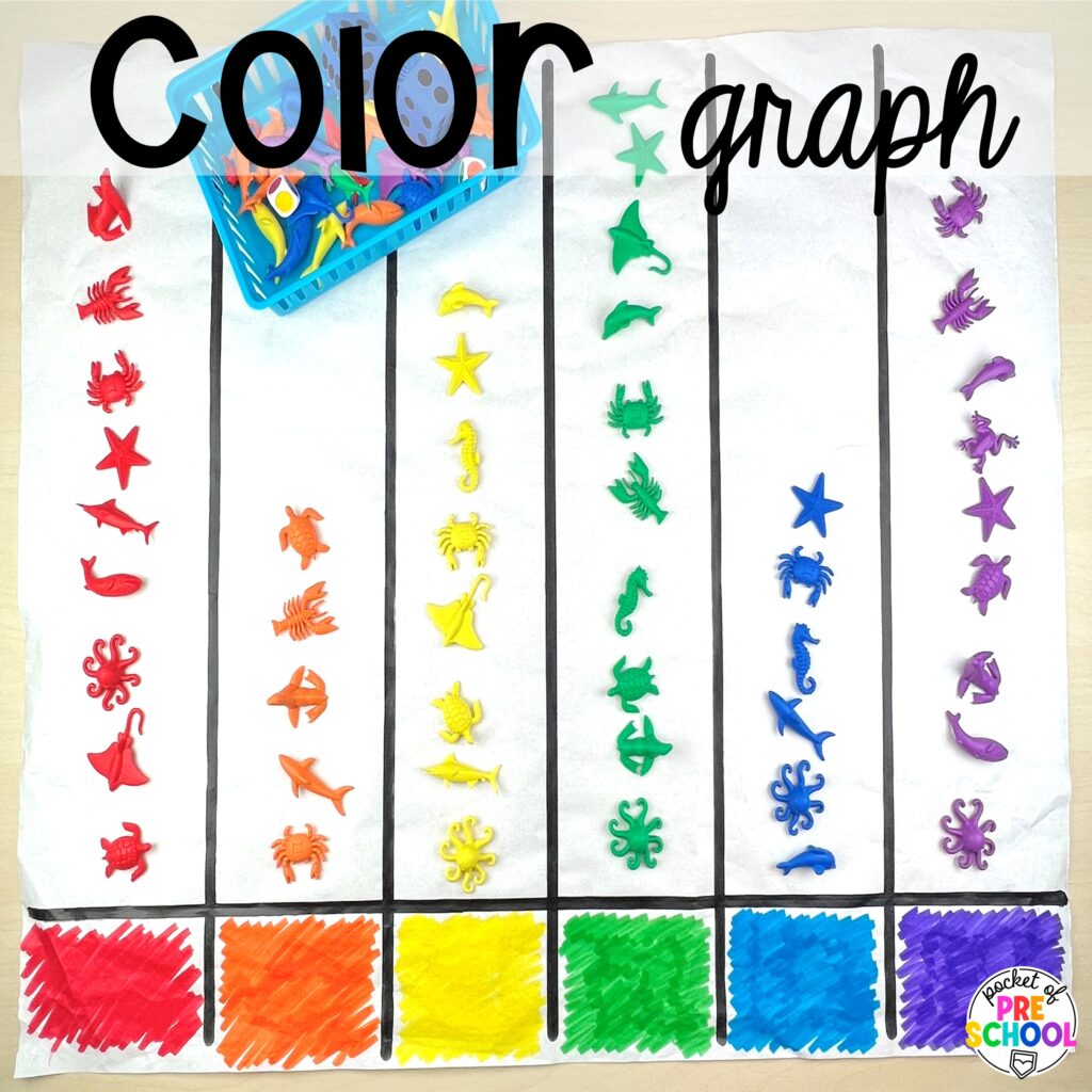Color graph plus more math butcher paper activities for preschool, pre-k, and kindergarten students to move and explore while learning.