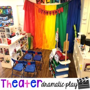 Theater dramatic play plus a giant dramatic play round-up list for preschool, pre-k, and kindergarten classrooms.