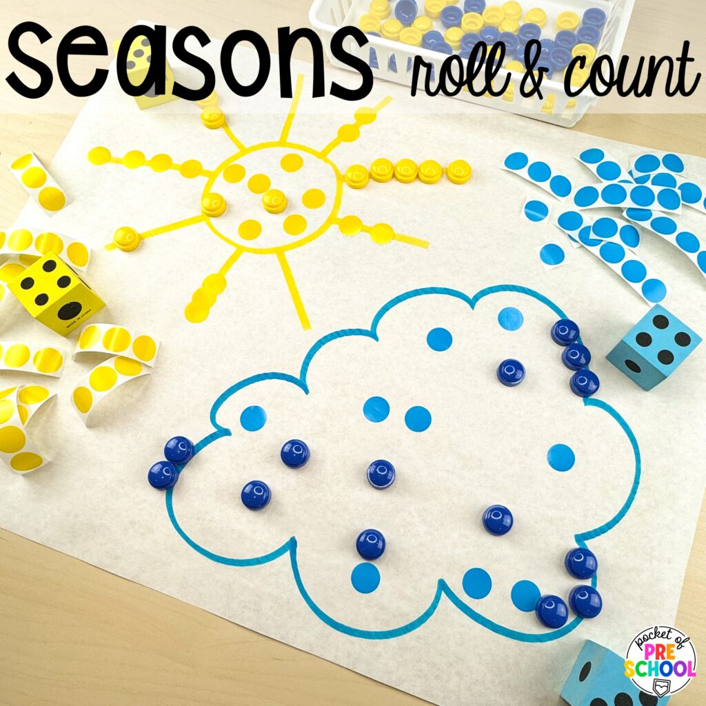 Seasons roll & count plus more Groundhog Day Activities and Centers for math, literacy, fine motor, science, and more for preschool, pre-k, and kindergarten students.