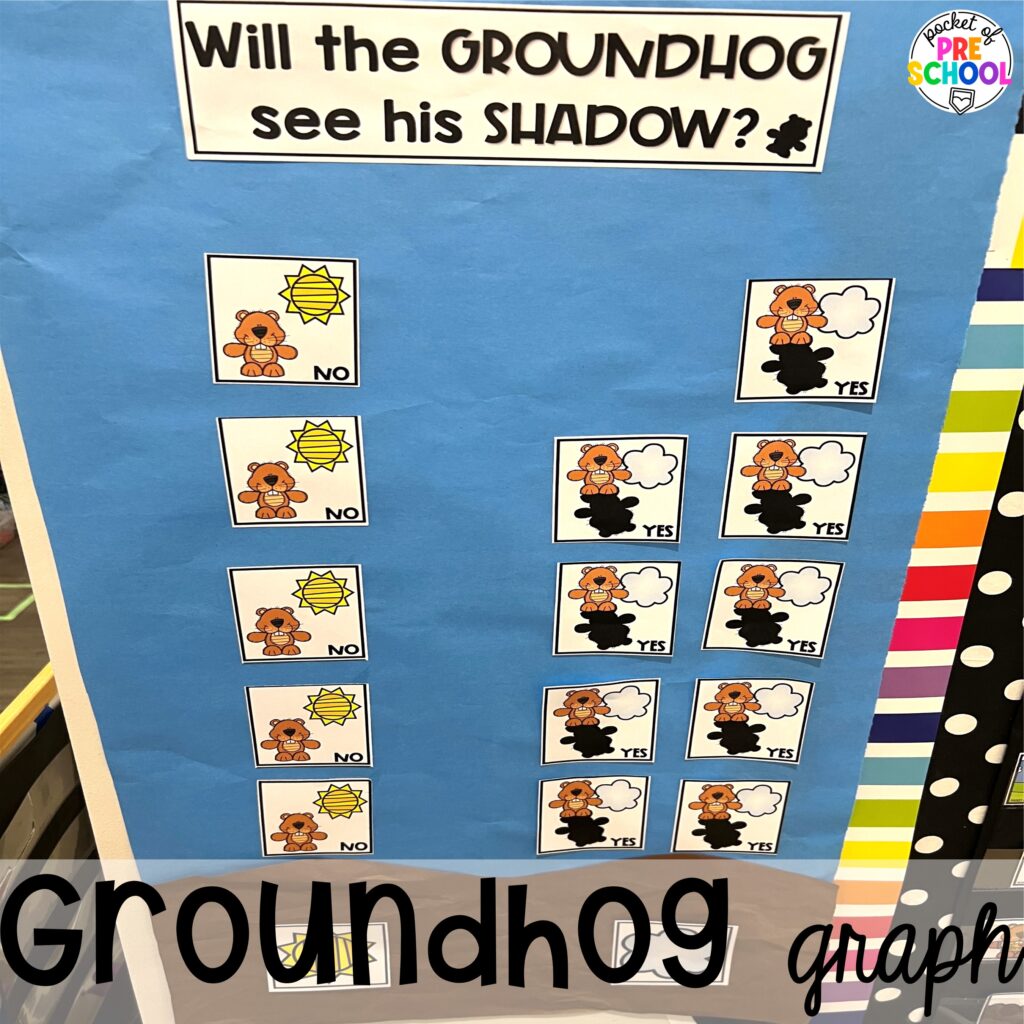 Groundhog Day prediction graph plus more Groundhog Day Activities and Centers for math, literacy, fine motor, science, and more for preschool, pre-k, and kindergarten students.