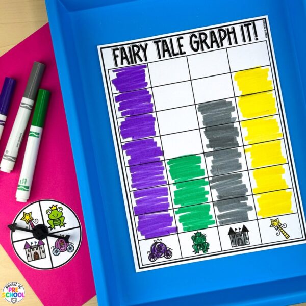 Fairy tales math and literacy centers designed for preschool, pre-k, and kindergarten students to learn with a fun fairy-tale theme.