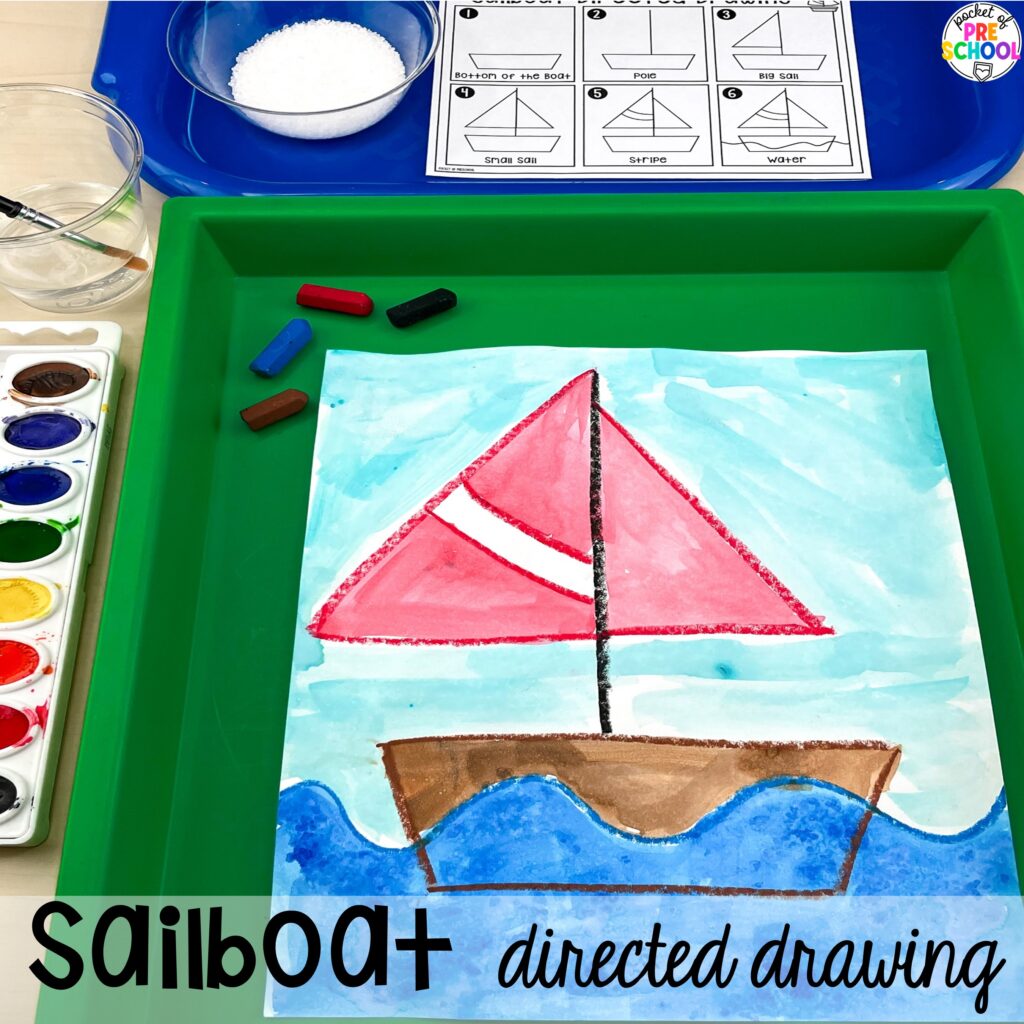 Sailboat directed drawing plus more about transportation directed drawings and how to use them in your preschool, pre-k, and kindergarten classroom.
