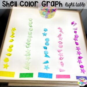 Shell color graph light table plus more summer light table activities for preschool, pre-k, and kindergarten students. Ideas for math, literacy, fine motor, and STEM.
