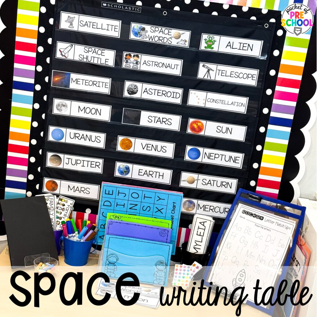 Space writing table and more space activities and center ideas for preschool, pre-k, and kindergarten to blast off their learning potential!