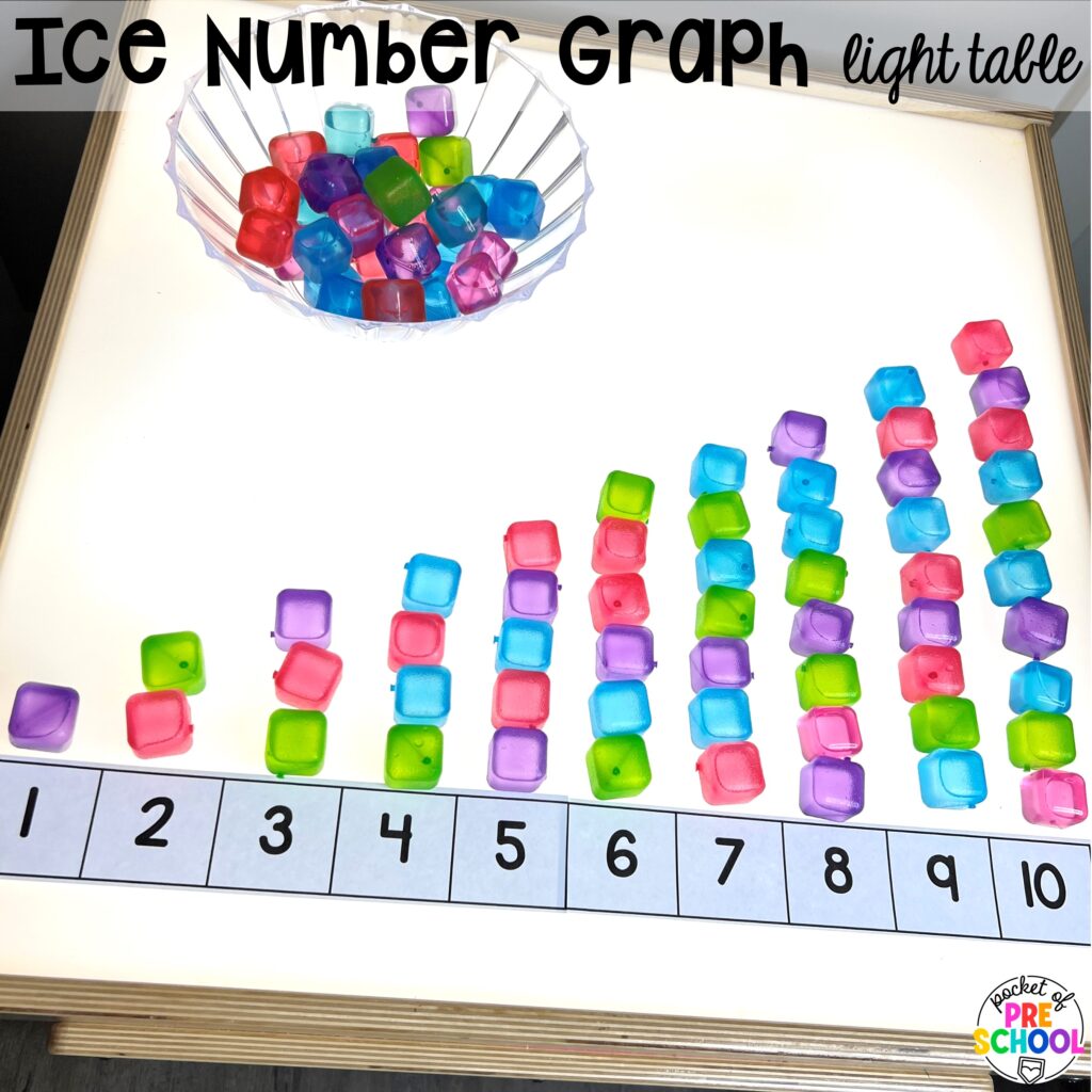Ice number graph light table plus more winter light table activities for preschool, pre-k, and kindergarten students to learn on the light table.