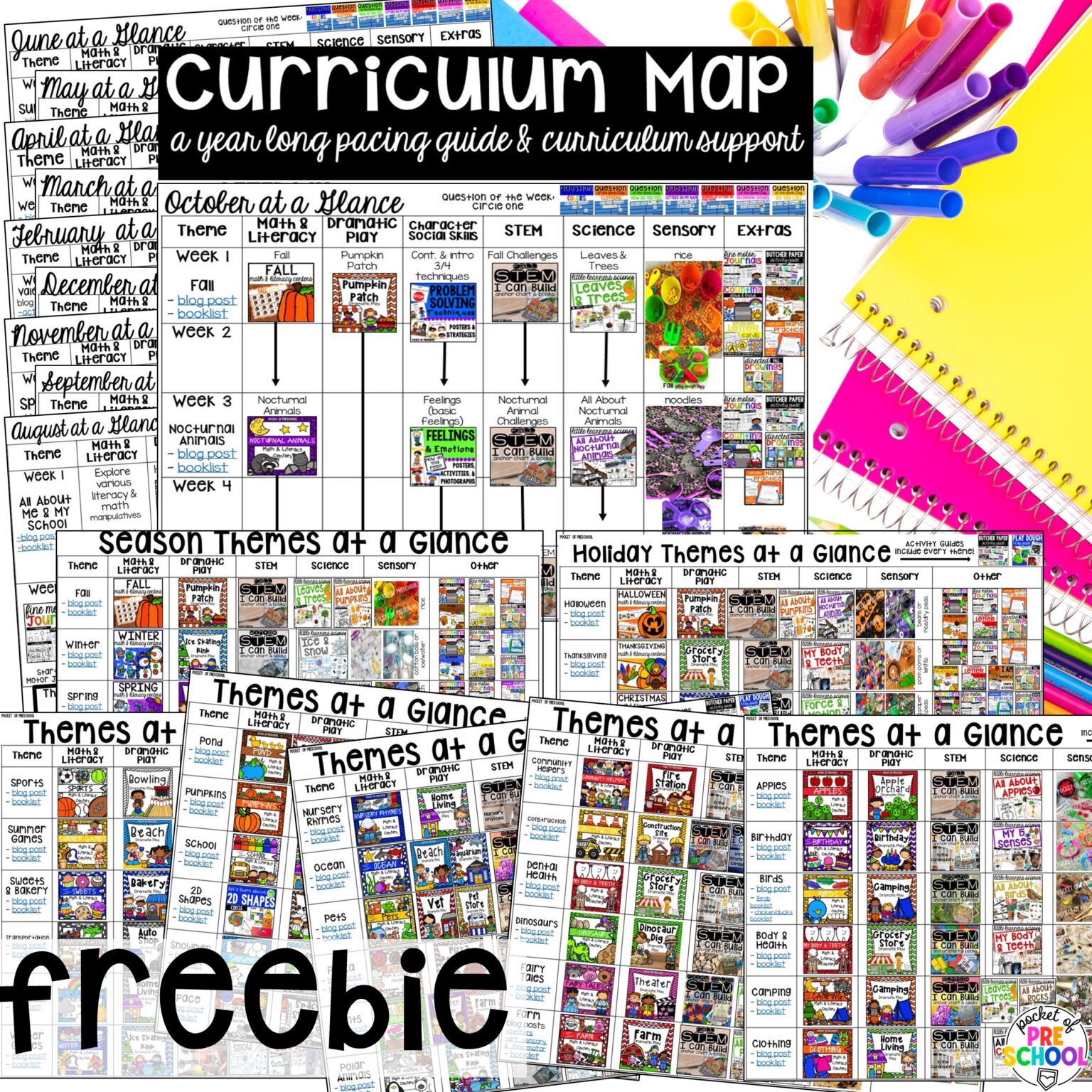 Curriculum Map For Preschool, Pre-k, And Kindergarten For The Whole 