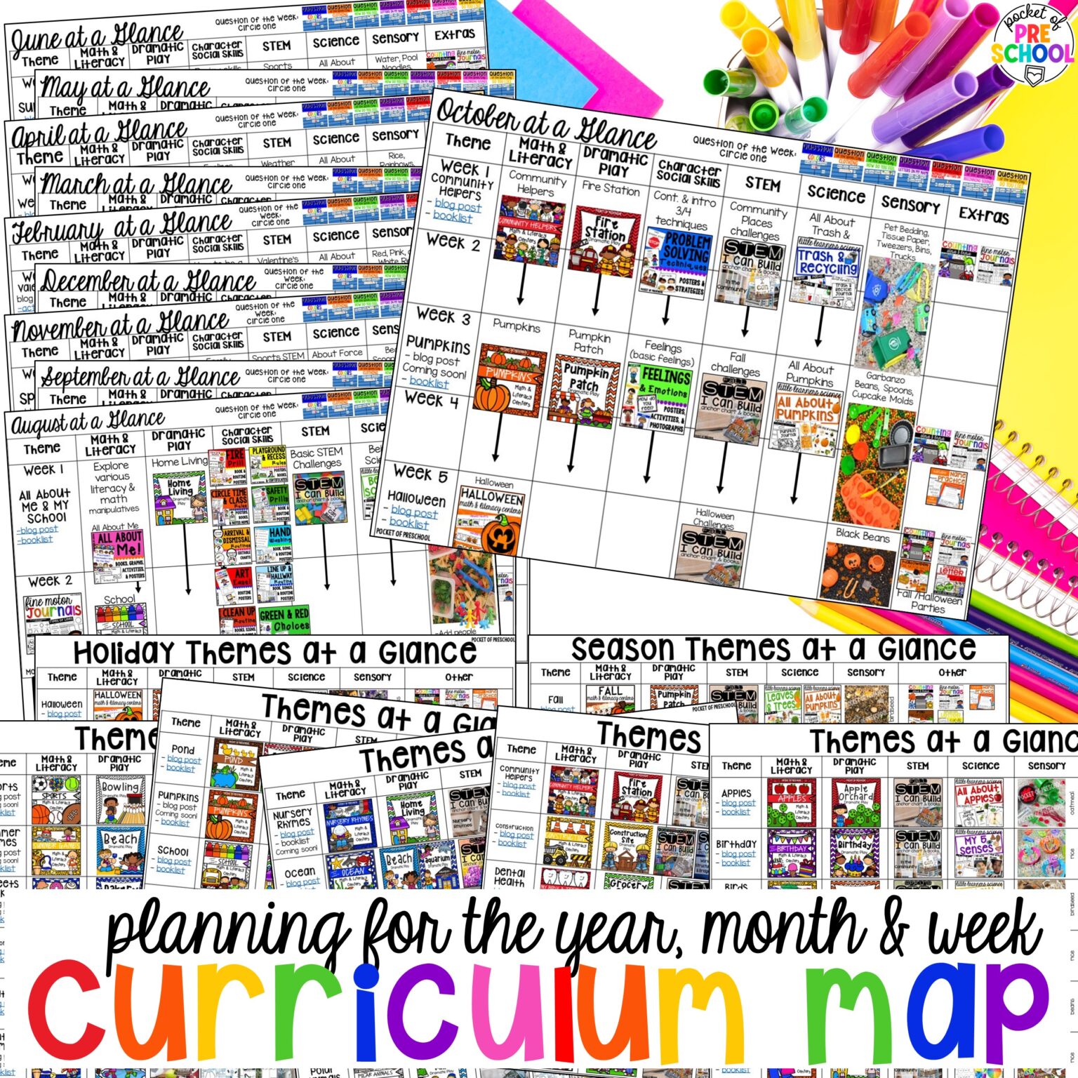 Curriculum Map for Preschool, Pre-K, and Kindergarten for the whole ...