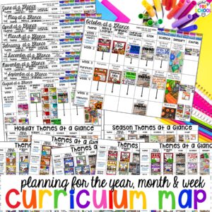 Curriculum Map for Preschool, Pre-K, and Kindergarten for the whole ...