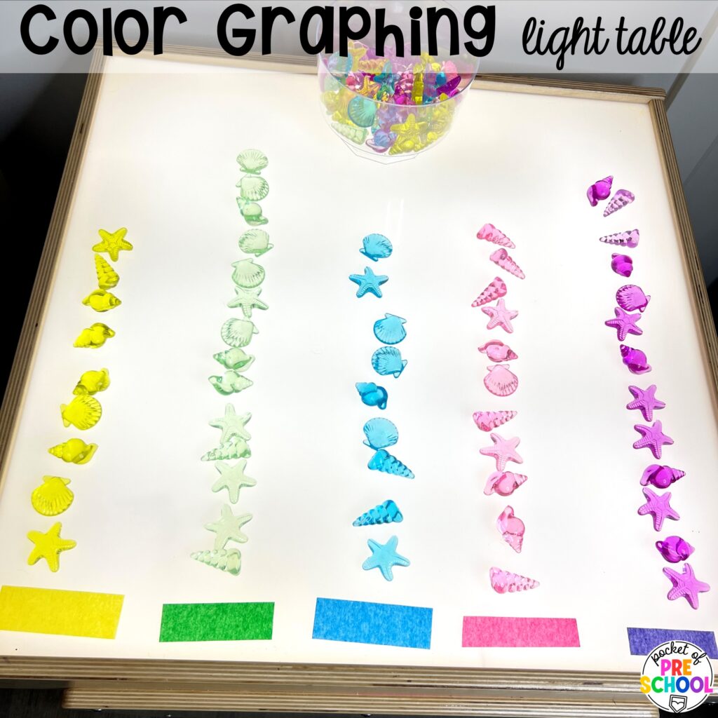 Color graphing light table! Math light table activities designed for preschool, pre-k, and kindergarten classrooms. Ideas for colors, shapes, counting, measurement, and more!