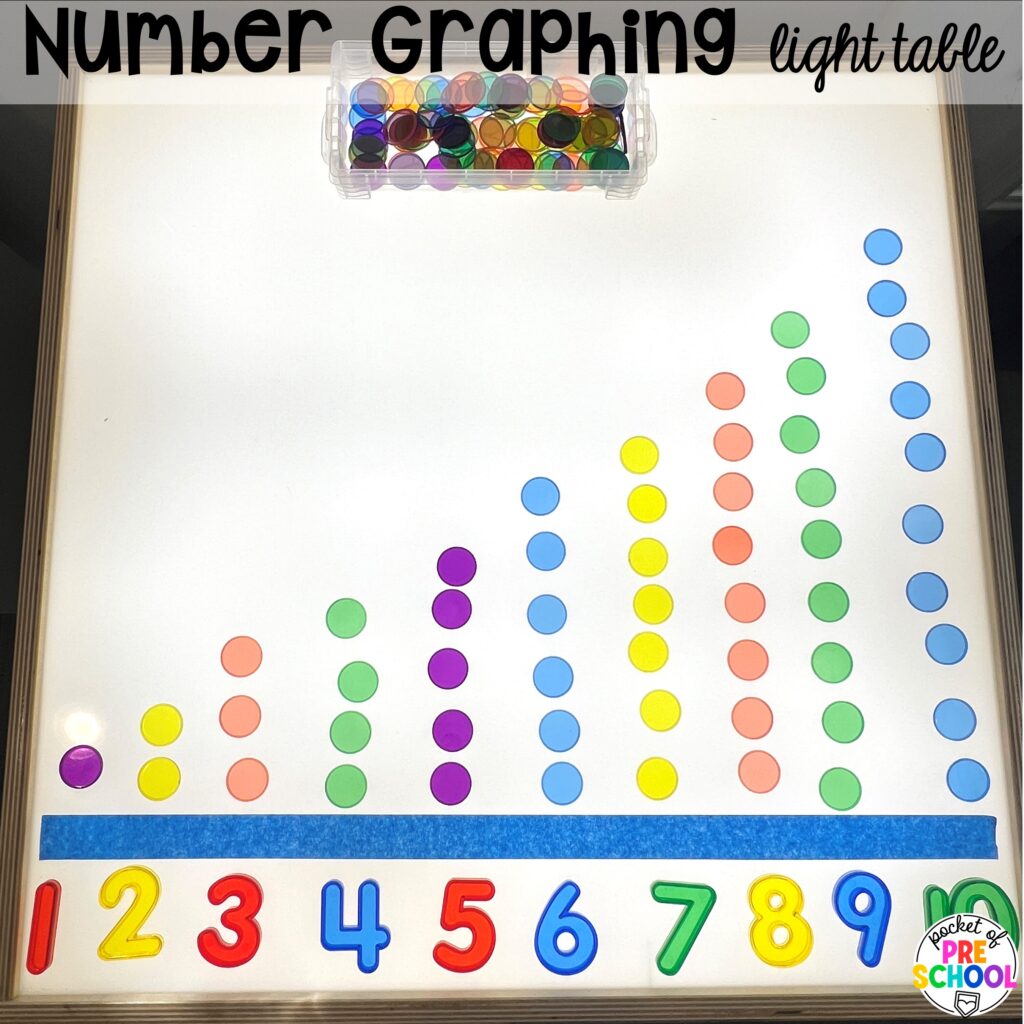 Number graphing light table! Math light table activities designed for preschool, pre-k, and kindergarten classrooms. Ideas for colors, shapes, counting, measurement, and more!
