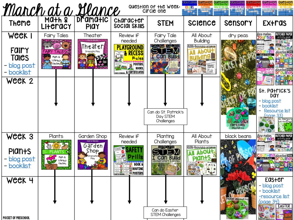 March at a Glance! Get the year long pacing guide & Pocket of Preschool curriculum support resource for preschool, pre-k, and kindergarten!