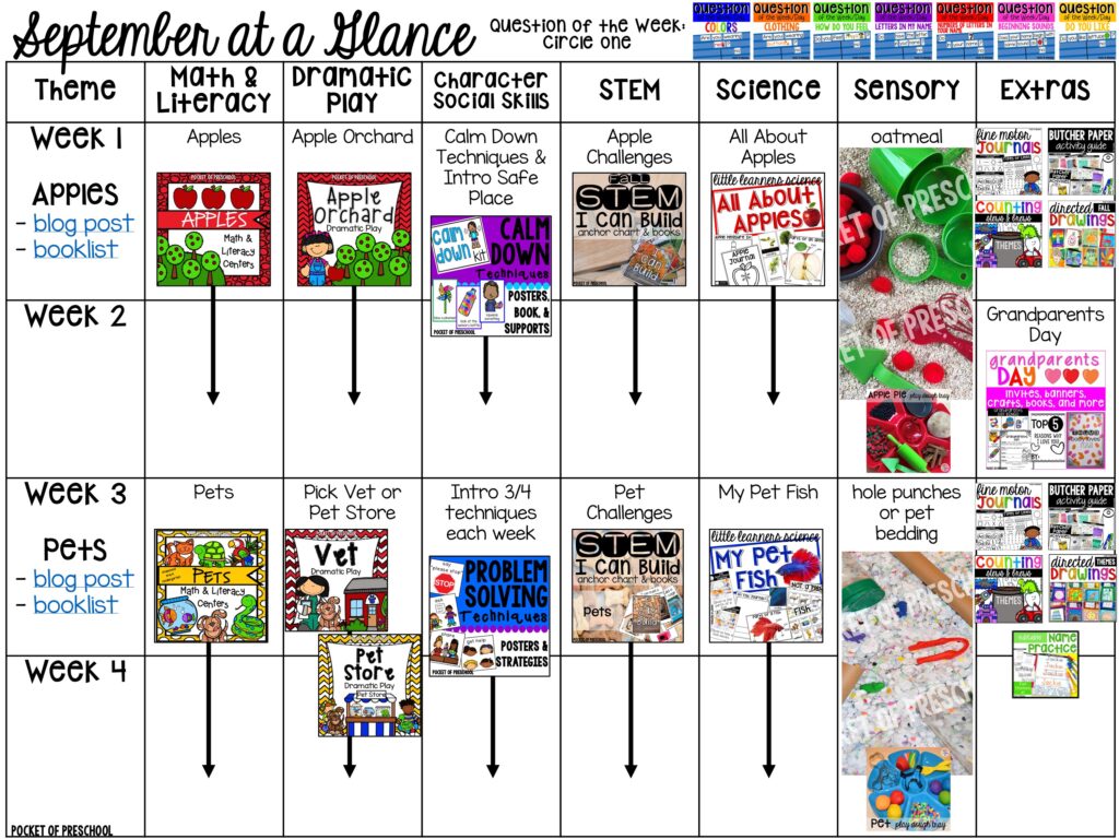 September at a Glance! Get the year long pacing guide & Pocket of Preschool curriculum support resource for preschool, pre-k, and kindergarten!